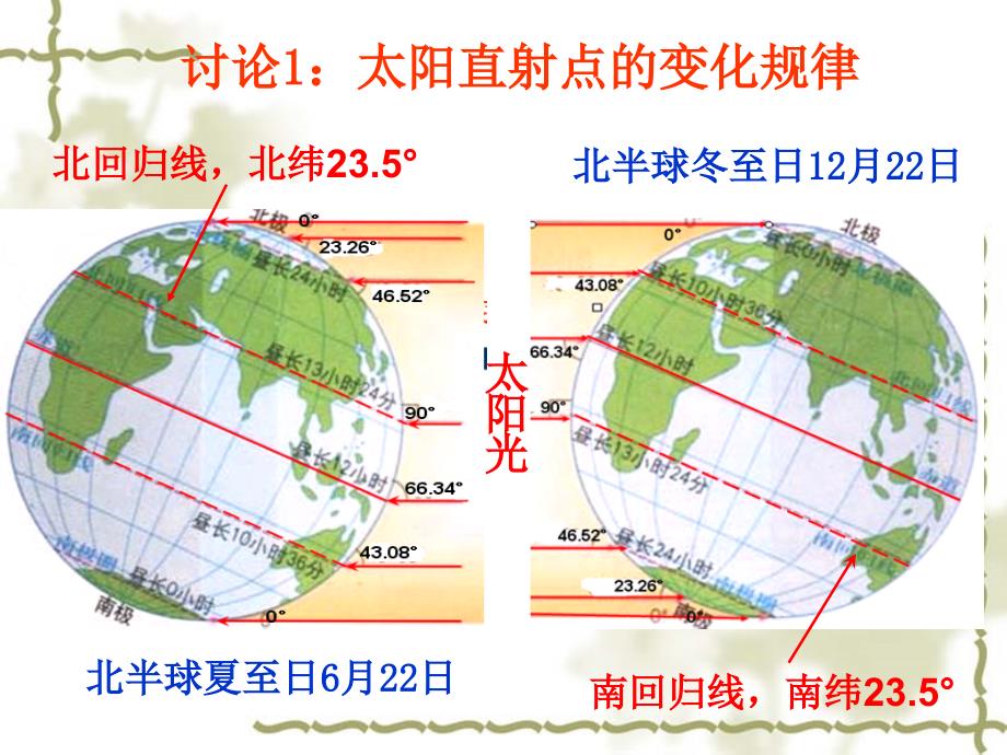 第104601号地球的绕日运动(第二课时)_第4页