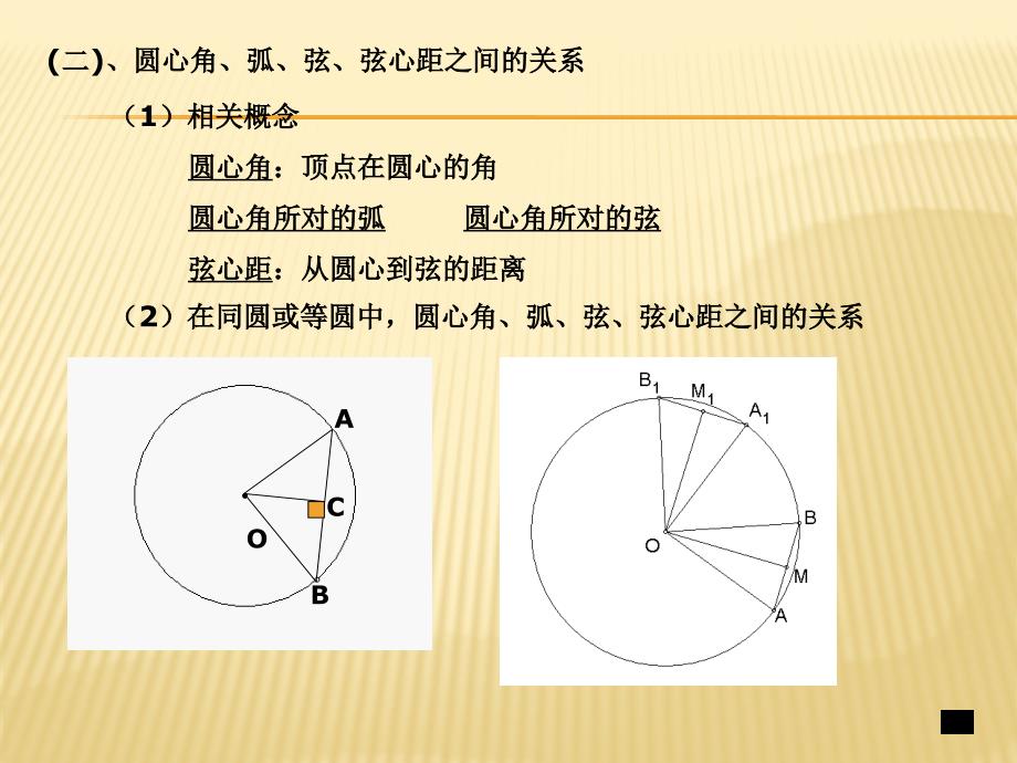 圆心角、弦、弧和弦心距之间的关系鲁教版_第4页