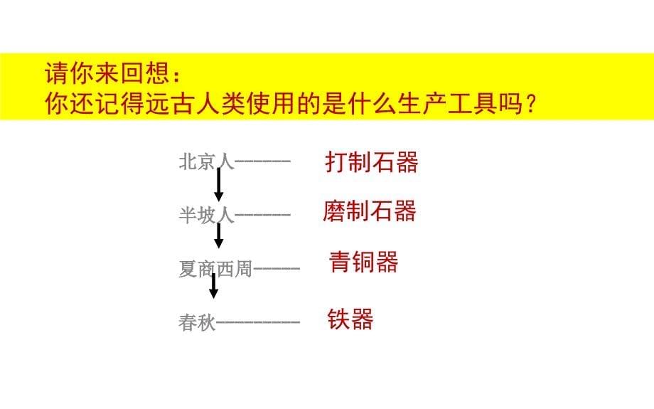 最新动荡的春秋时期ppt课件下载_第5页