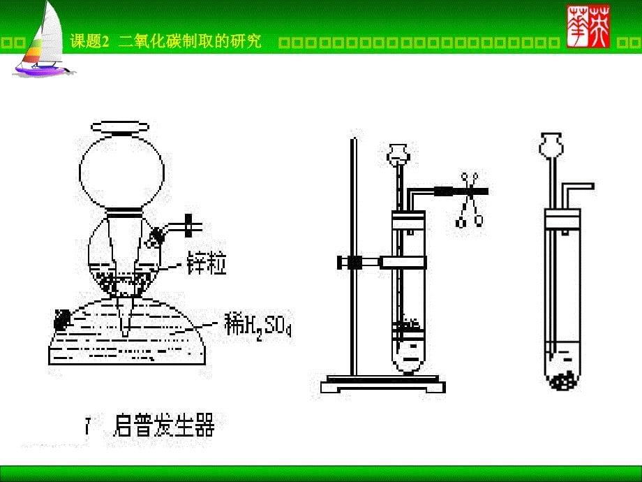 课题2二氧化碳制取的研究3_第5页