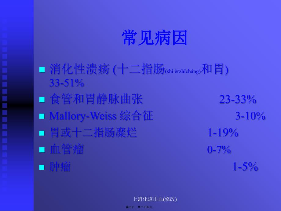 上消化道出血修改课件_第3页