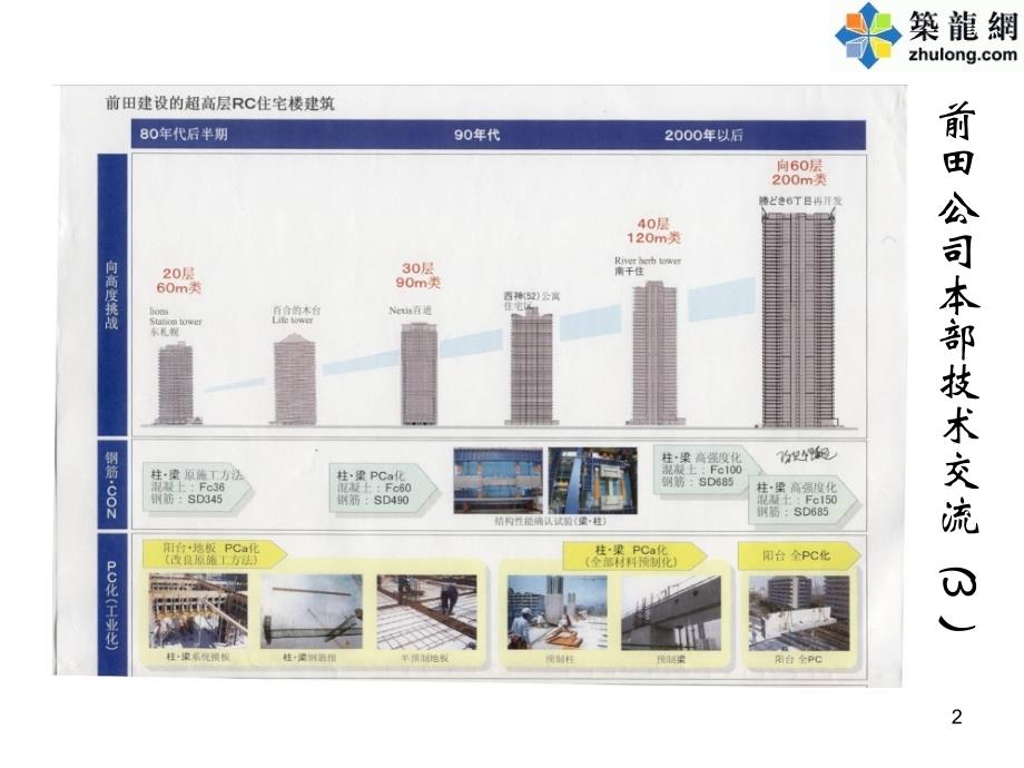 日本预制装配式混凝土结构简介(附图丰富)ppt课件_第2页