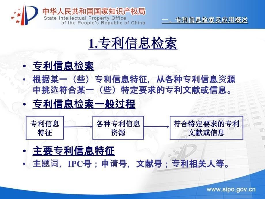 专利信息检索途径 - 上海市知识产权（专利信息）公共服务平台.ppt_第5页