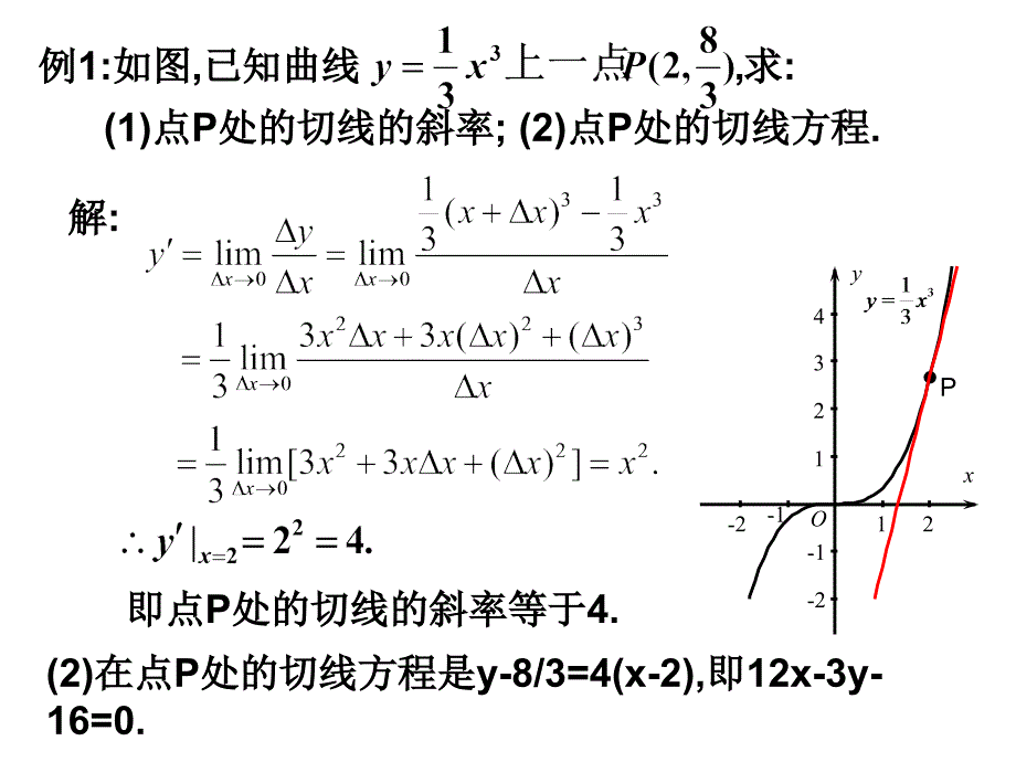 导数综合复习PPT课件_第4页