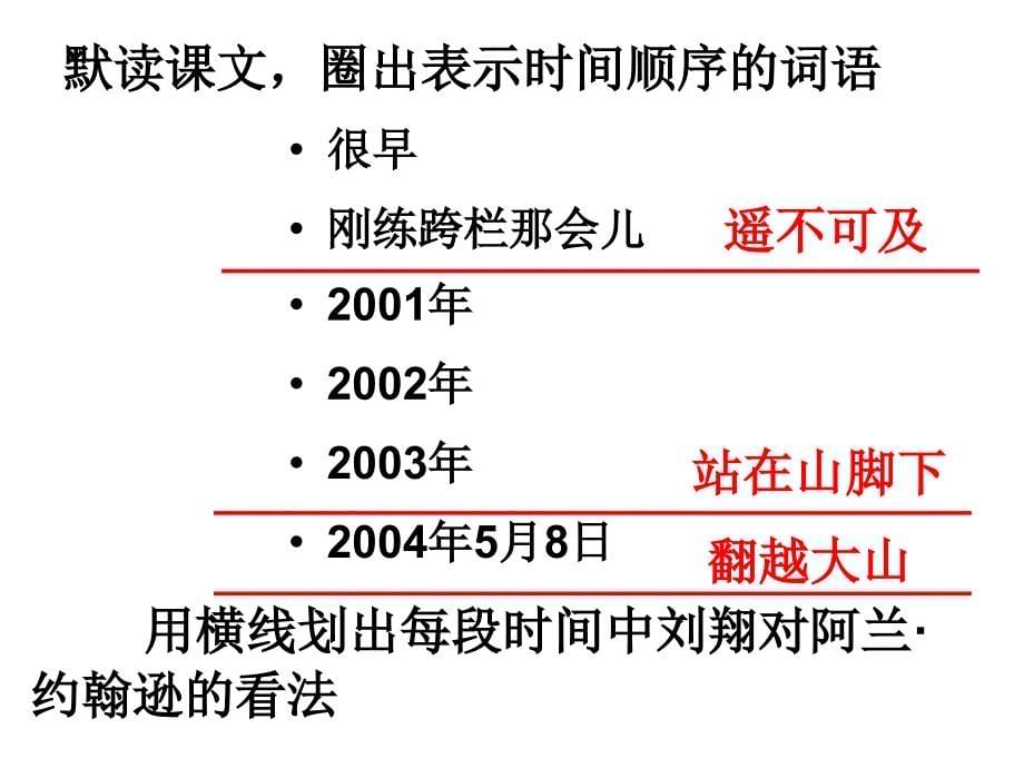 4翻越远方的大山_第5页