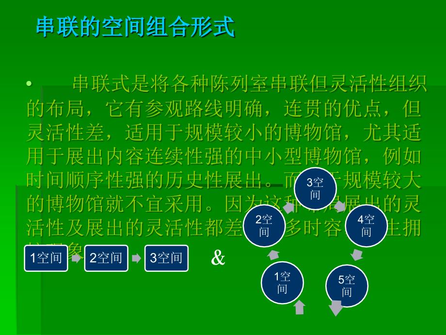 公共建筑设计原理连续性空间组合_第4页