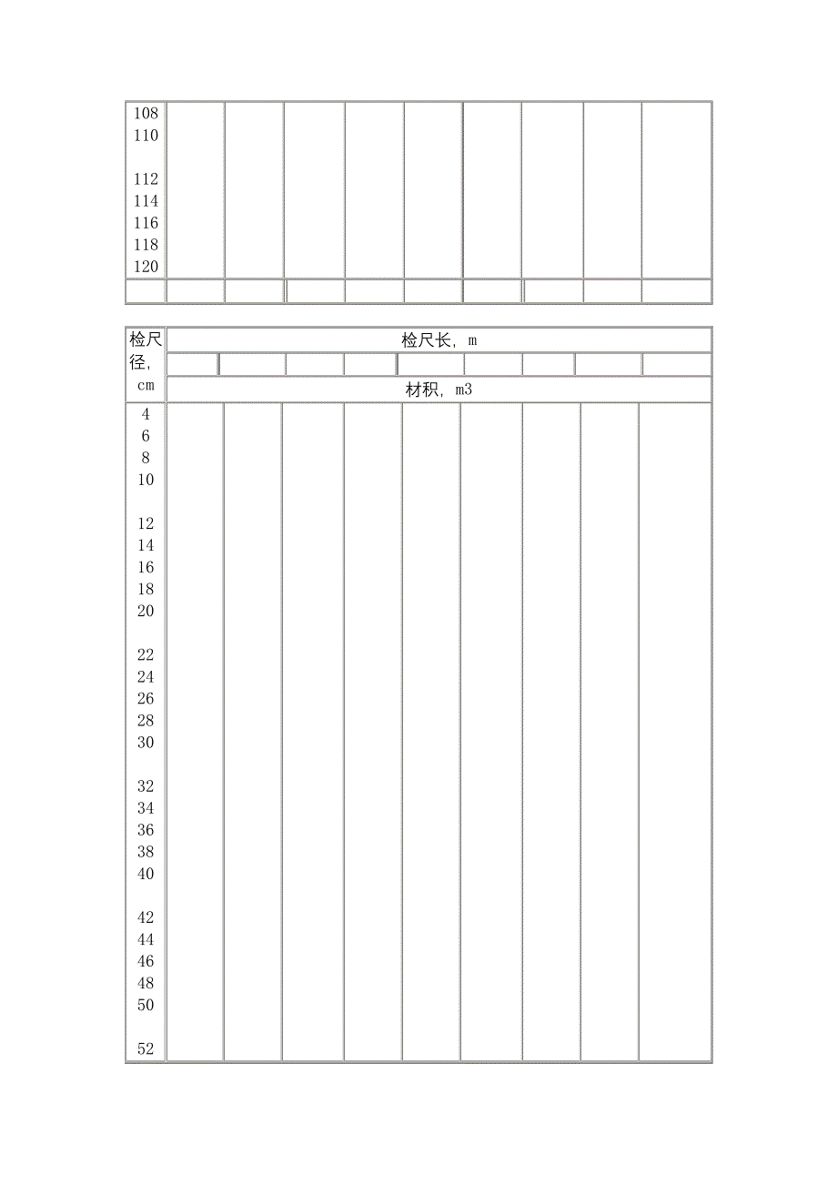 原木材积表标准_第4页