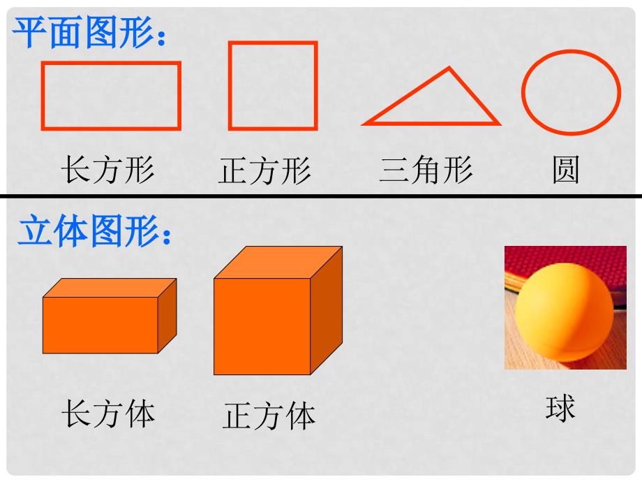 六年级数学下册 圆柱和圆锥的认识2课件 苏教版_第3页