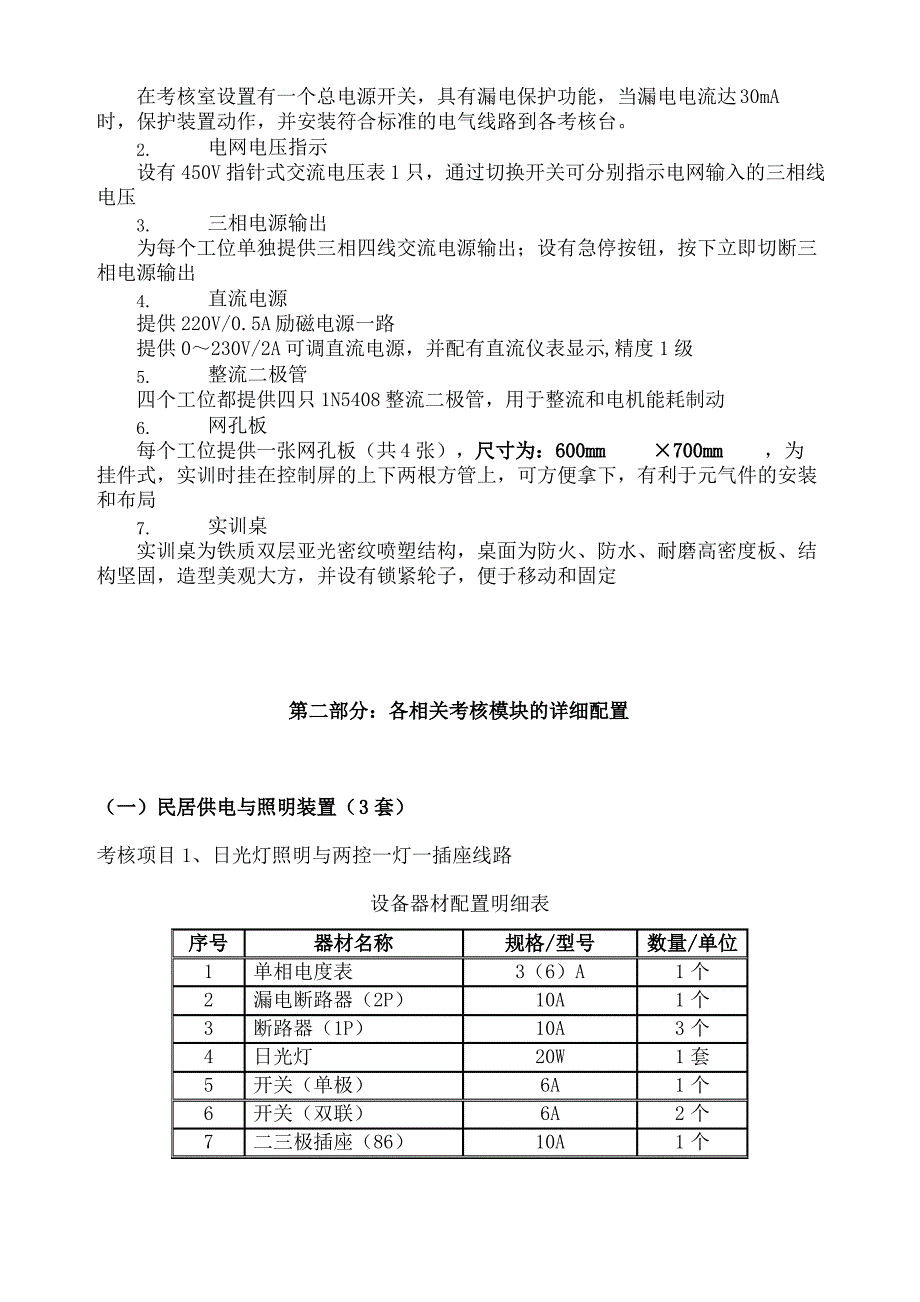 电工上岗证实操设备清单_第3页