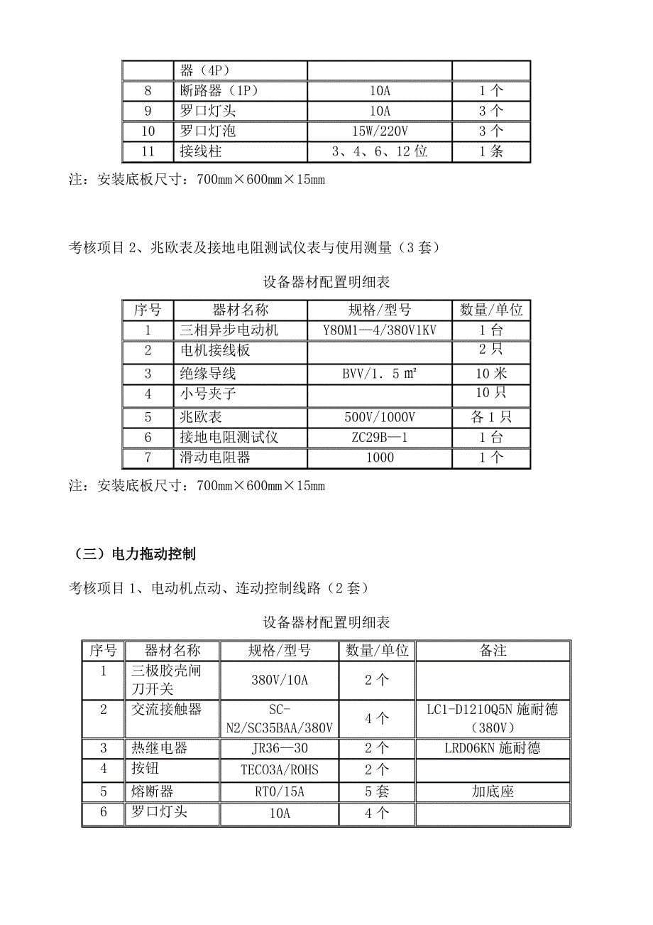 电工上岗证实操设备清单_第5页