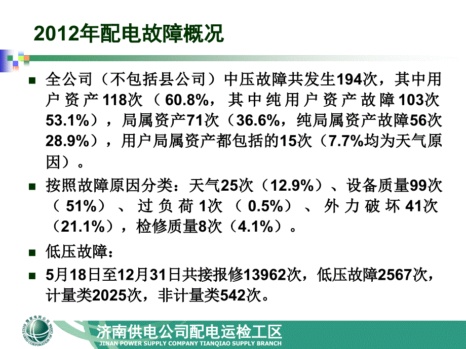 配电线路故障及应对措施——马强_第2页