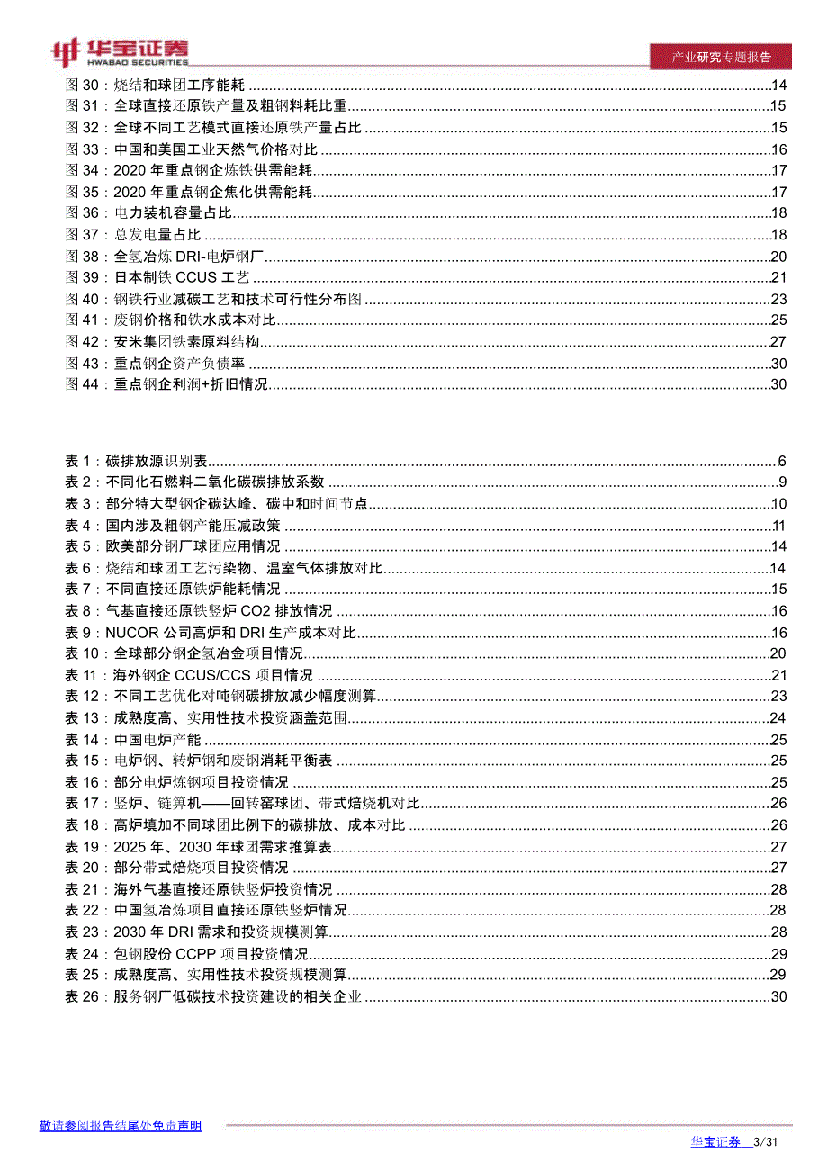 钢铁行业碳中和行业研究报告_第2页