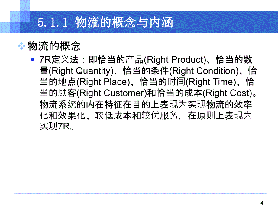 课题五电子商务物流_第4页