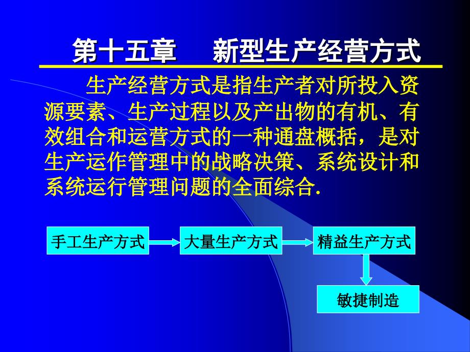 第十五章新型生产经营方式_第1页