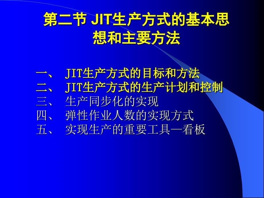 第十五章新型生产经营方式_第5页