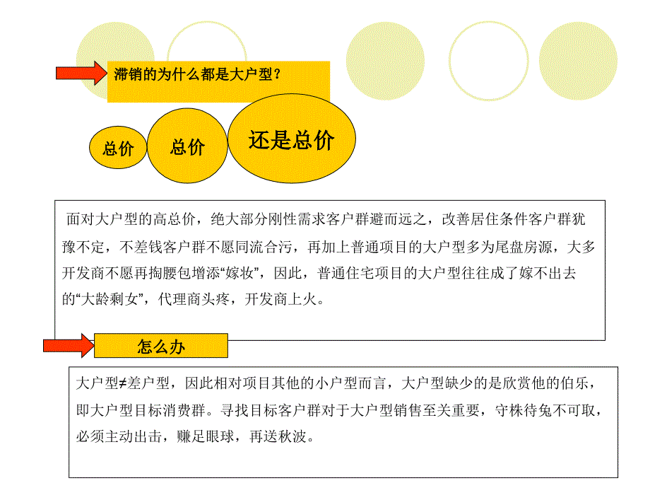 招远金泉世家尾盘促销活动方案_第4页