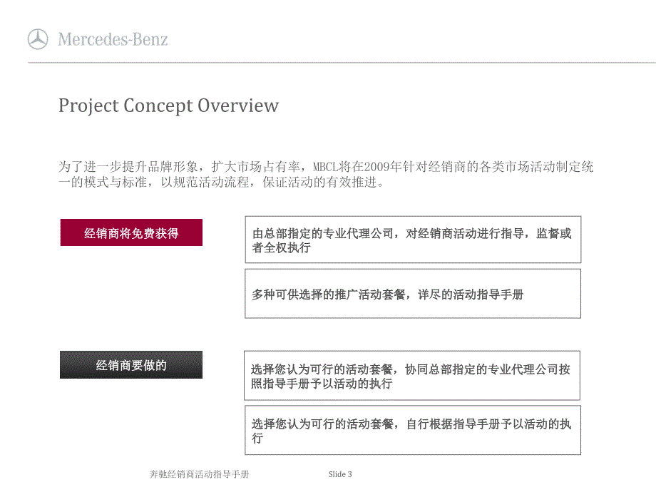 奔驰汽车经销商活动指导手册_第3页