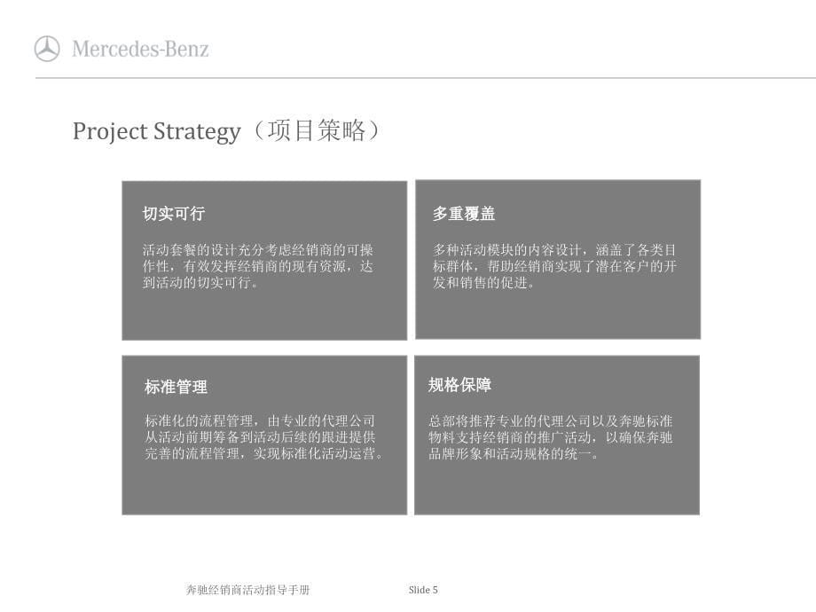 奔驰汽车经销商活动指导手册_第5页