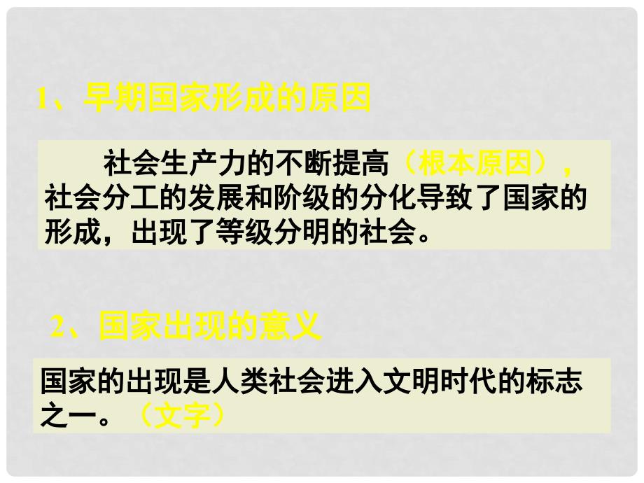 八年级历史与社会上册 2.2《早期国家的形成》课件 人教新课标版_第2页