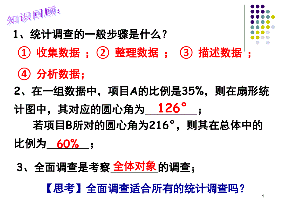 抽样调查文档资料_第1页