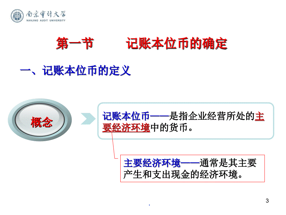 (精品文档)高级财务会计外币业务PPT演示课件_第3页