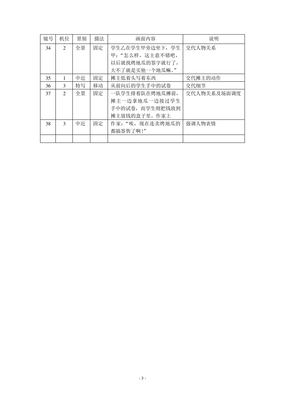 5分钟情景剧脚本_第3页