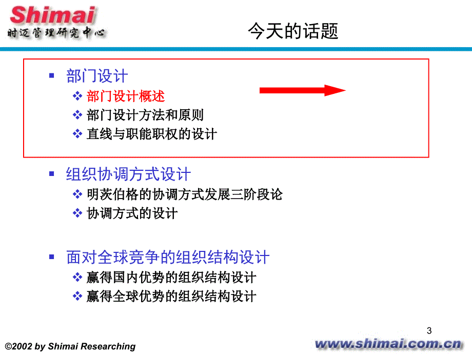 B组织设计内容与过程下_第3页