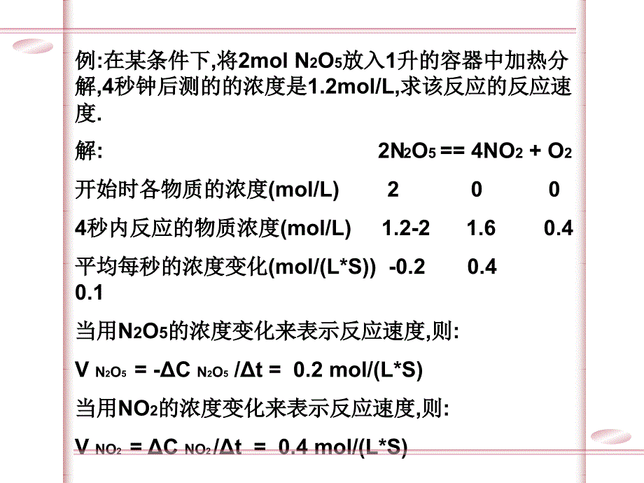 化学反应速率与化学平衡ppt课件_第3页