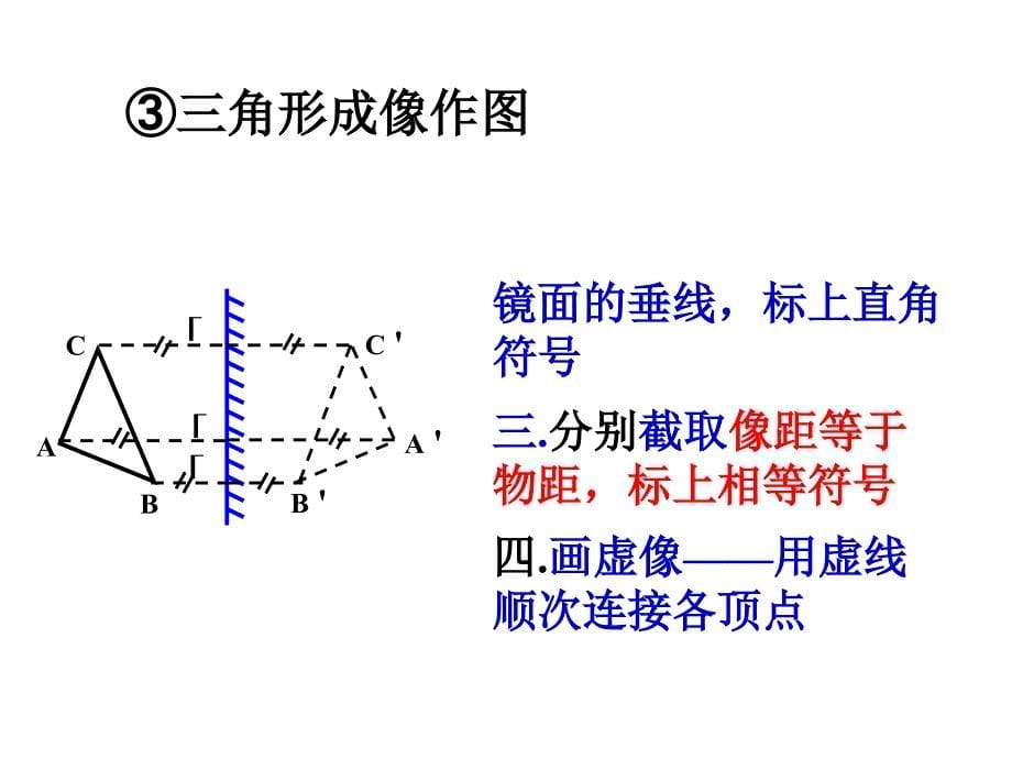 平面镜成像作图方法课件_第5页