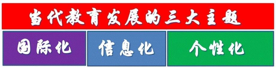 微课程设计原则黎加厚教授_第5页