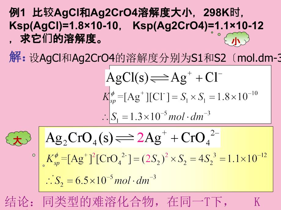 第五章水溶液中酸碱平衡与配位平衡ppt课件_第4页