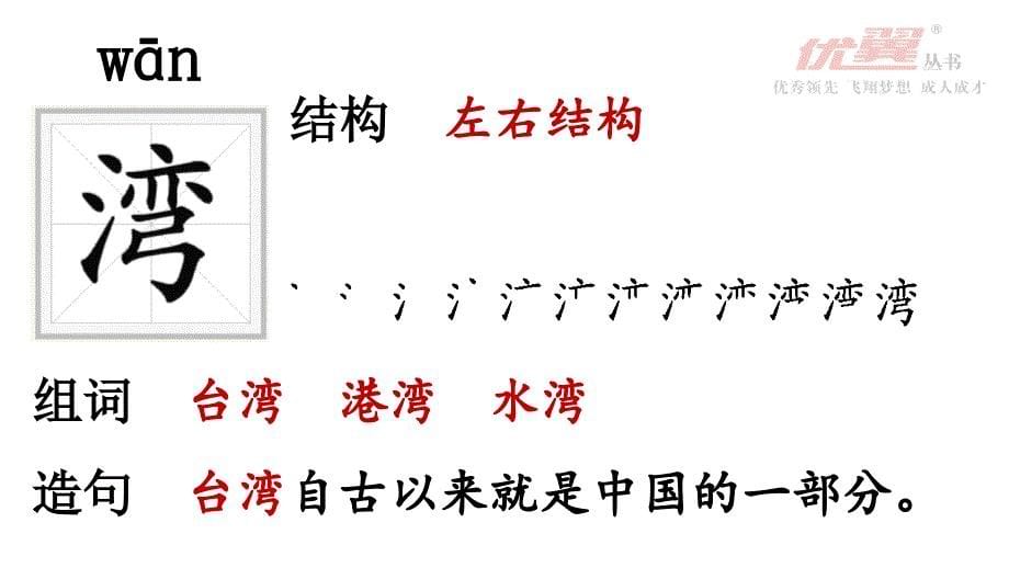 (课堂教学课件)识字1 神州谣_第5页