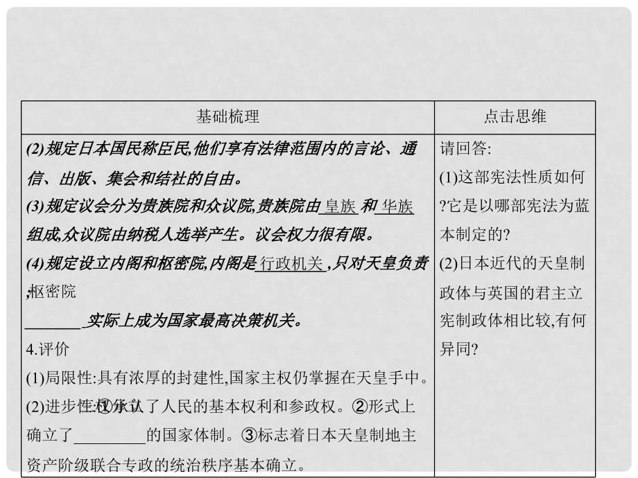 高中历史 8.4 走向世界的日本教学课件 新人教版选修1_第4页