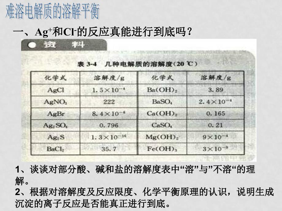 高二化学难溶电解质的溶解平衡课件选修四_第4页