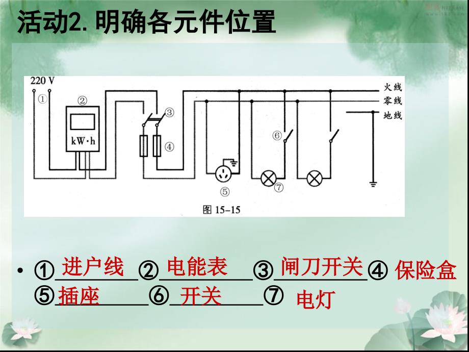 九年级物理导学案191_第3页