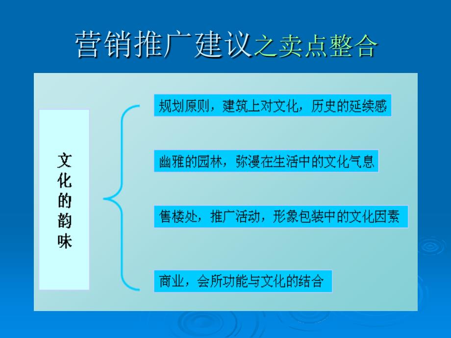 华润积玉桥项目策划总纲ppt25页_第2页