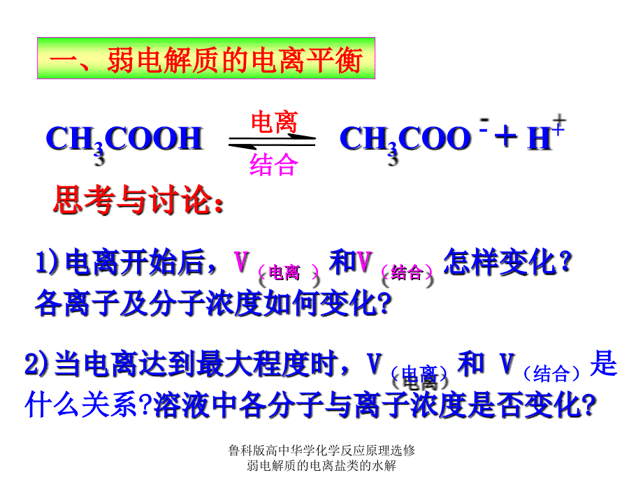 鲁科版高中华学化学反应原理选修弱电解质的电离盐类的水解课件_第3页