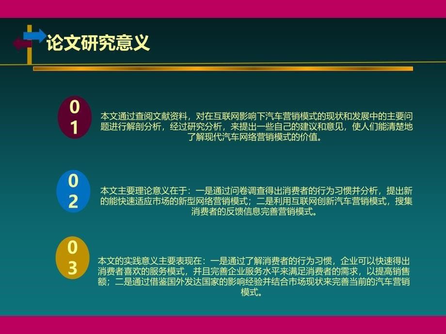 互联网背景下的汽车营销模式分析PPT_第5页