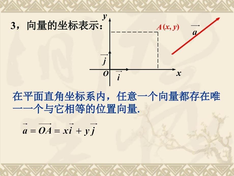 向量的坐标表示及其运算_第5页