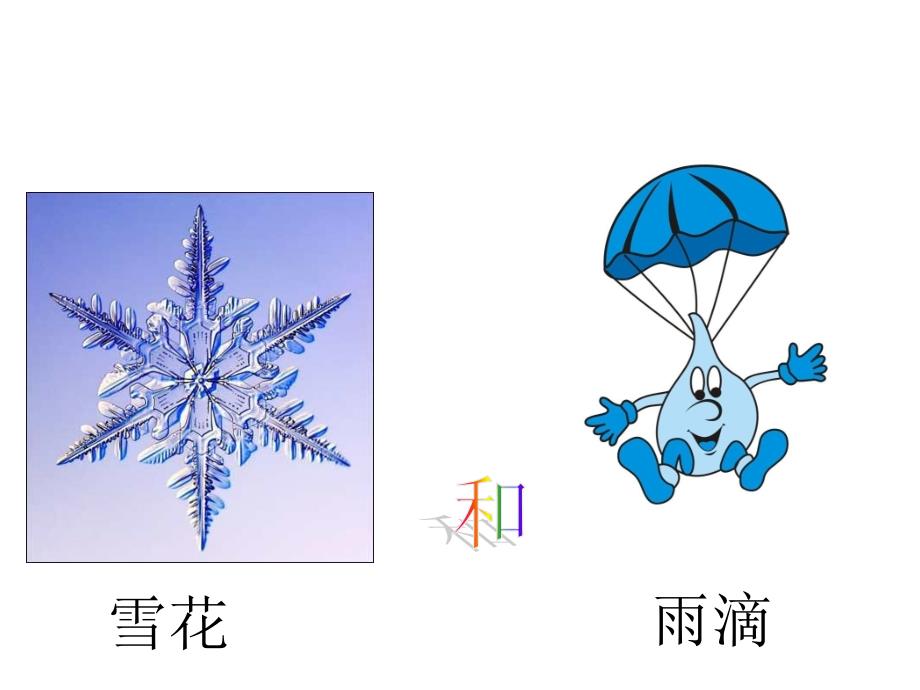 二年级上册音乐课件－6 雪花和雨滴｜西师大版_第1页