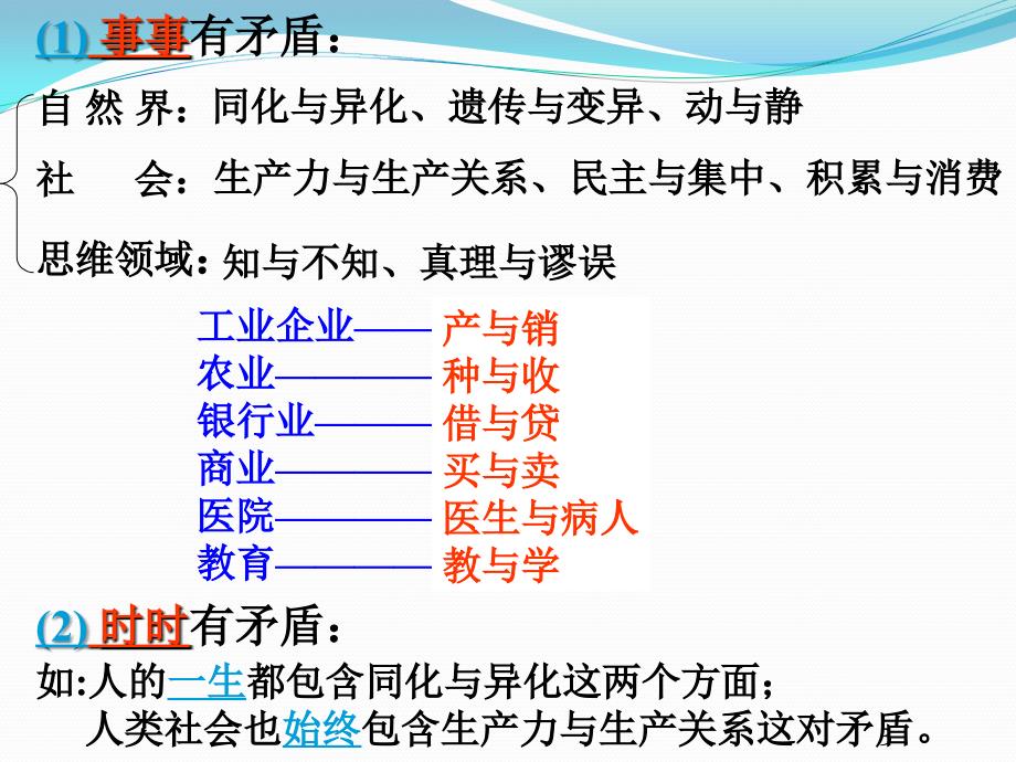 912矛盾的普遍性和特殊性2_第3页