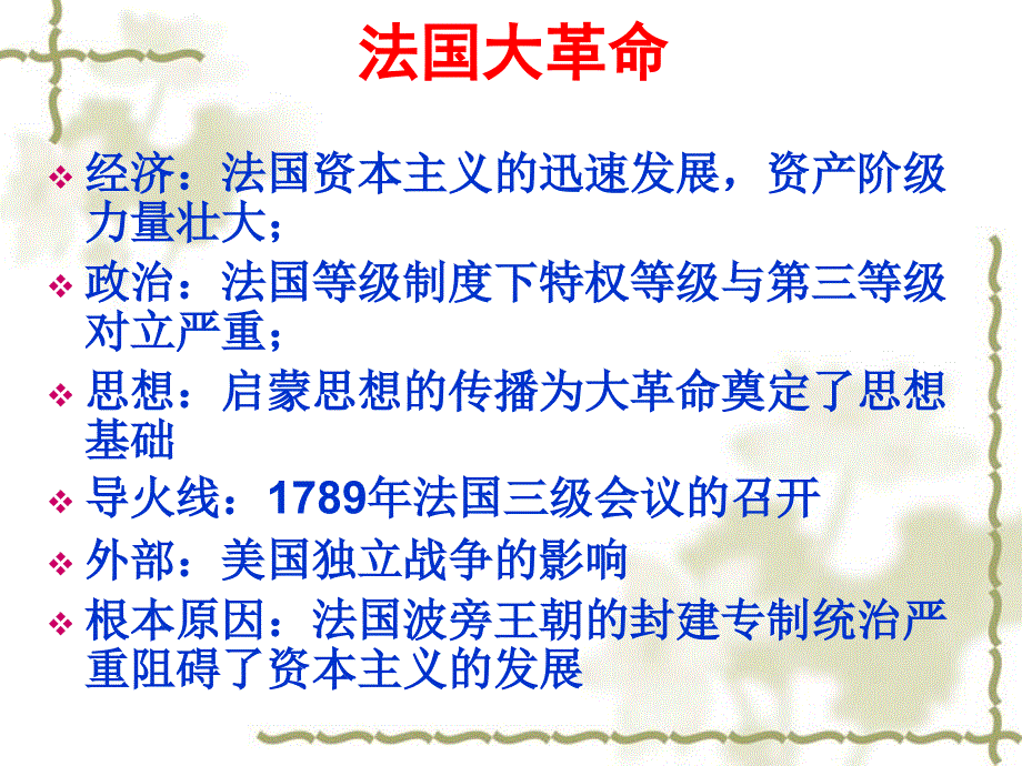 中外历史人物评说全套课件拿破仑_第4页