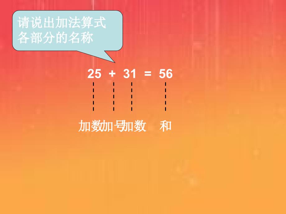 二年级数学上册 1.3 加减混合运算练习课件1 苏教版_第3页