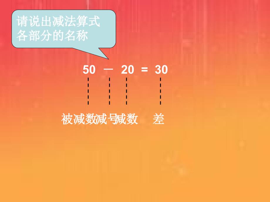 二年级数学上册 1.3 加减混合运算练习课件1 苏教版_第4页