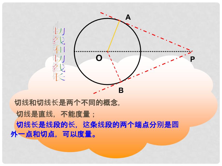 九年级数学上册 24.2与圆有关的位置关系（第4课时）课件 人教新课标版_第4页