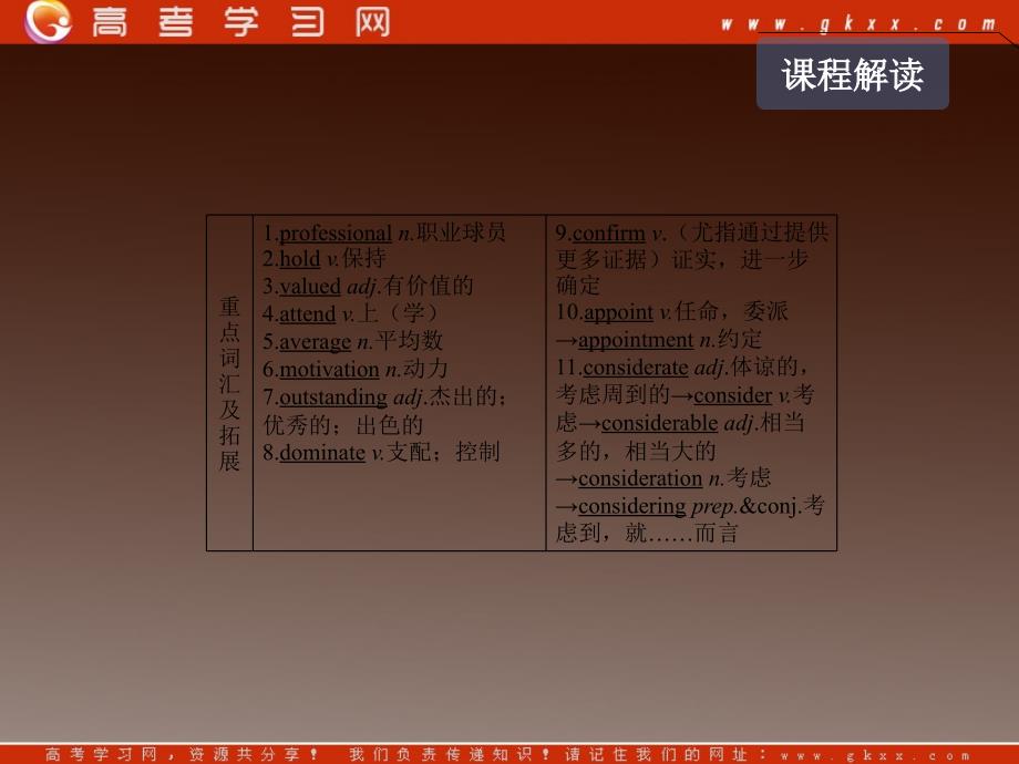 高考英语一轮复习精品课件《Module 1 Basketball》（外研版版选修7）_第3页