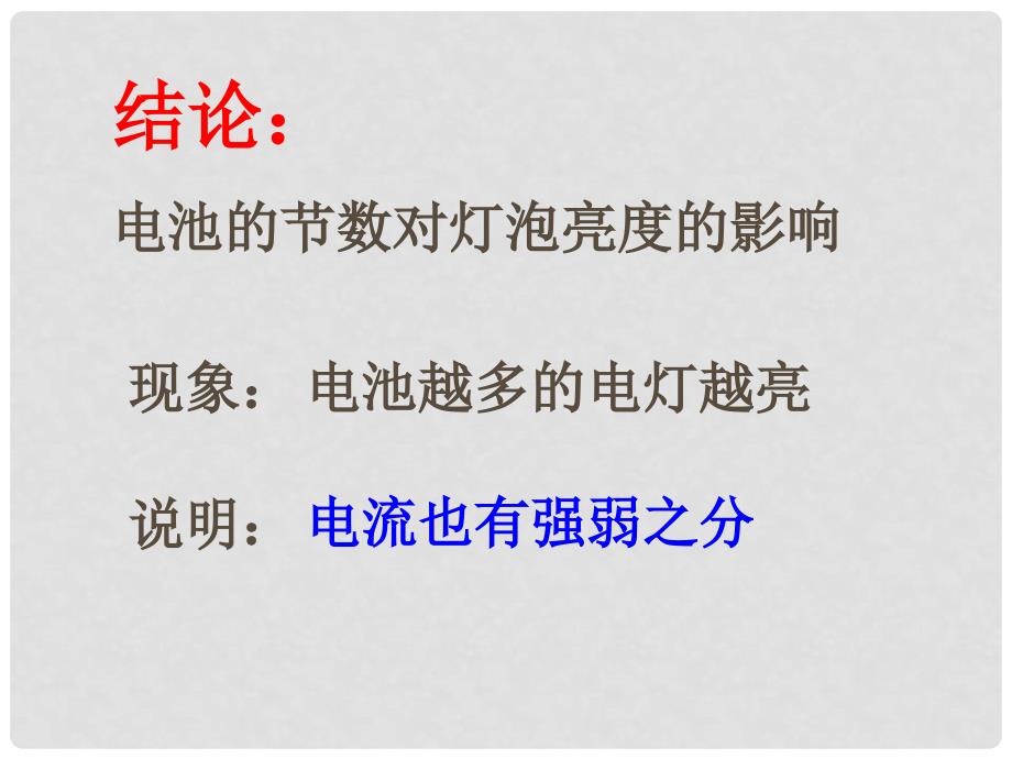 安徽省枞阳县钱桥初级中学九年级物理上册 15.4 电流的测量课件 新人教版_第4页