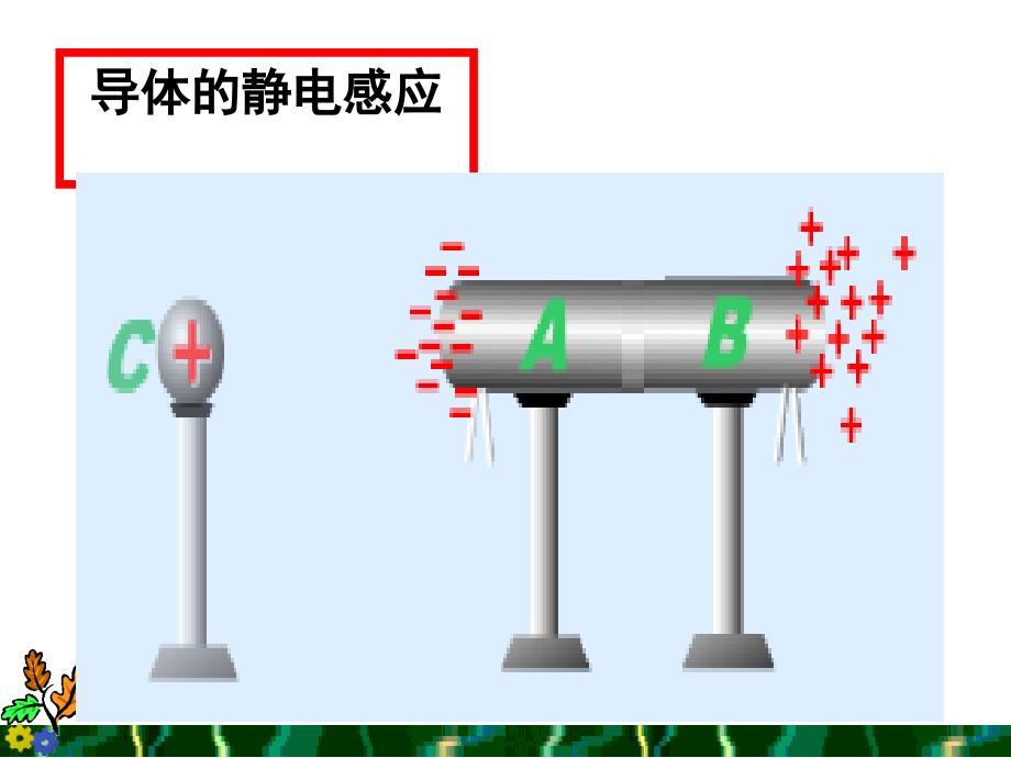 1.7静电现象的应用名师制作优质教学资料_第4页