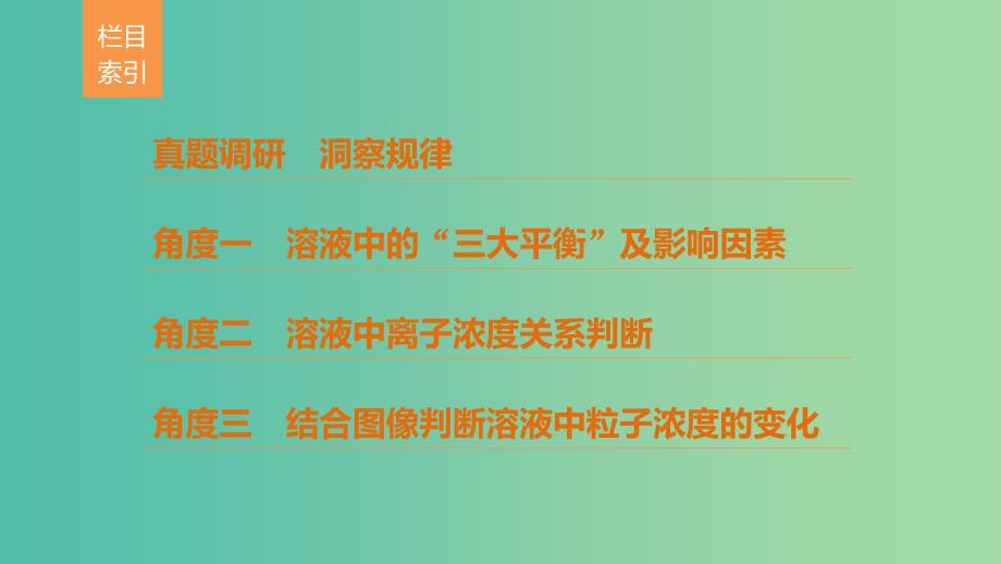 高考化学考前三个月选择题满分策略第一篇专题八水溶液中的离子平衡课件.ppt_第2页