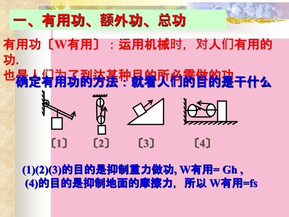 人教版八年级物理下册12.3机械效率ppt课件_第5页